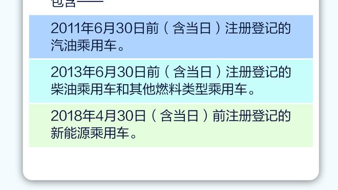 不尊重任何人除非他砍40分！狄龙：我现在仍然有同样的感觉