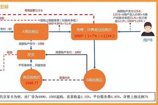 ?名宿到场！“甜瓜”安东尼现场观战尼克斯vs76人季后赛