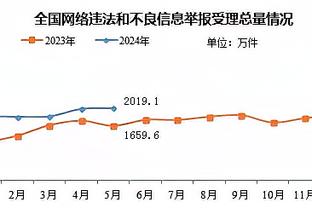 贝尔戈米：现在国米拿到89分并夺冠，但赛季前这一切并非理所当然